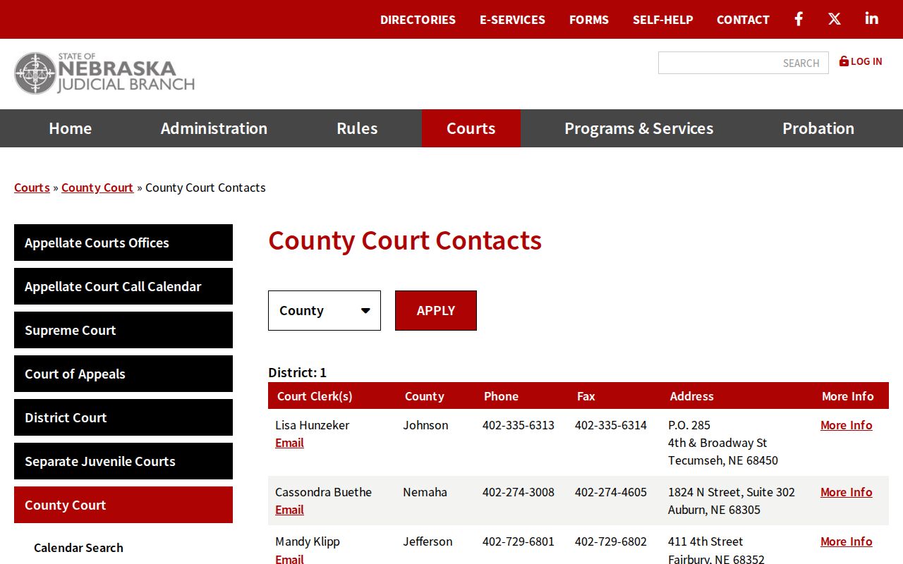 Keya Paha County court case contact directory for County Court