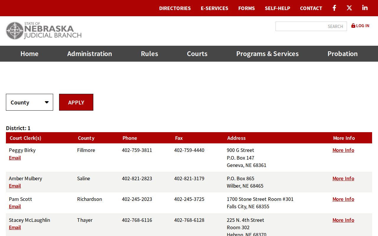 Keya Paha County criminal case District Court contact directory